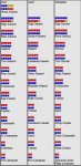 Imperial Ranks 1.jpg