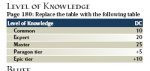errata-skills.jpg