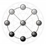 Alignment.jpg