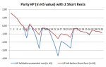 Short Rests2.jpg