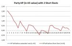 Short Rests3.jpg