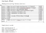 sample of loot list for ENW.jpg