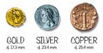 The-Size-of-Money.jpg