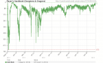 PHB Sales.png