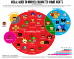 marvel-rights-13334x10667201-1.png