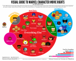 marvel-rights-13334x10667201-1.png marvel-rights-13334x10667201-1.png