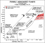 possible_undiscovered_planets.png