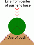 push.GIF