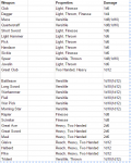 Weapons Table.png