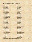 encounter table.jpg
