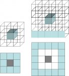 Grids.jpg