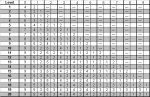 cleric spells known v1.jpg