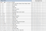 PF Trainer Table.png
