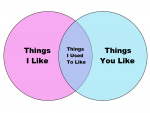 vennDiagram.png