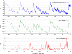 ice age data.png
