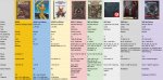 24. Hook Horror - comparative statistics.jpg