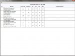 Encounter Builder Printout.jpg