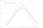 chart.png
