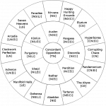 outer-and-concordant-planes.png outer-and-concordant-planes.png