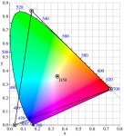 prophoto_gamut.jpg