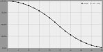 2d10_at_least.jpg