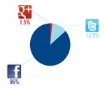 networks.jpg