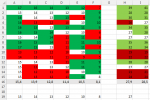 Statroll spread.PNG