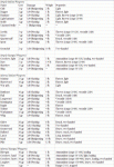 weaponlist.GIF