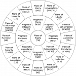 outer-and-concordant-planes_3.png