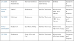 enworld_rpg_charts_2008.png