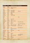 tradlist1.jpg