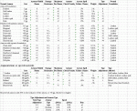 Armour Table copy.gif