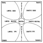 alignment-chart.jpg