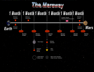 Romeworld - Marsway.png