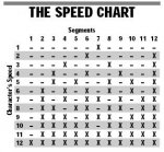 HEROSpeedChart.jpg