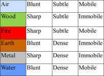 Elements.png