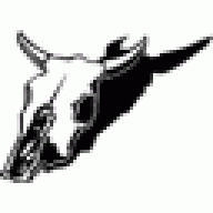 anorath
