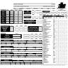 d20 Naruto Character Sheet