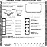 OD&D Character Sheet