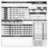 AD&D Second Edition Character sheet
