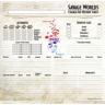 Savage Worlds - Character Sheet Color