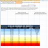 Excel Star System Habitable Zone Calculator (modifications)