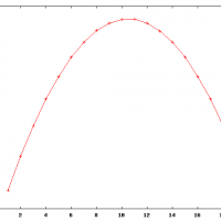 mid20curve.png