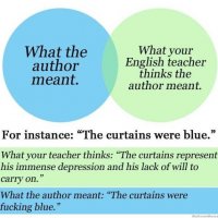 what-the-author-meant.jpg
