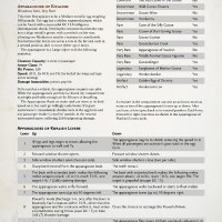 C_Users_paolo_Downloads_Honkonomicon _ GM Binder02b.jpg
