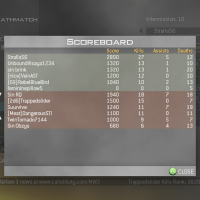 Call of Duty® Modern Warfare® 2.png