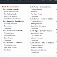 Turn of Fortune's Wheel ToC.png