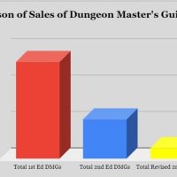 1E and 2E DMG sales.jpeg