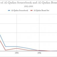 Al-Qadim setting sales.jpeg