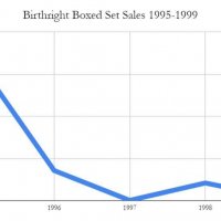 Birthright setting sales.jpeg